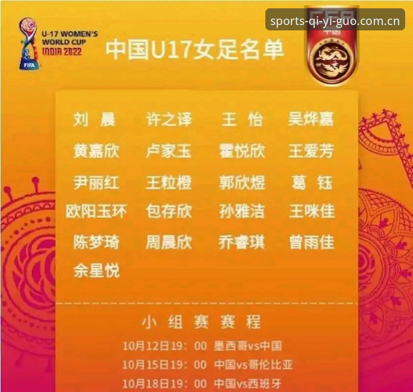 奇异果体育用户评价哪个好 U17世界杯抽签结果揭晓,中国男女足迎战强敌——奇异果体育深度解读最新战况